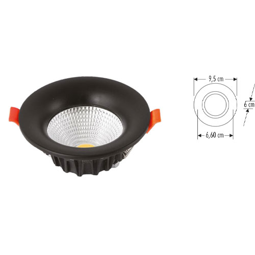 ECN-2501-2
